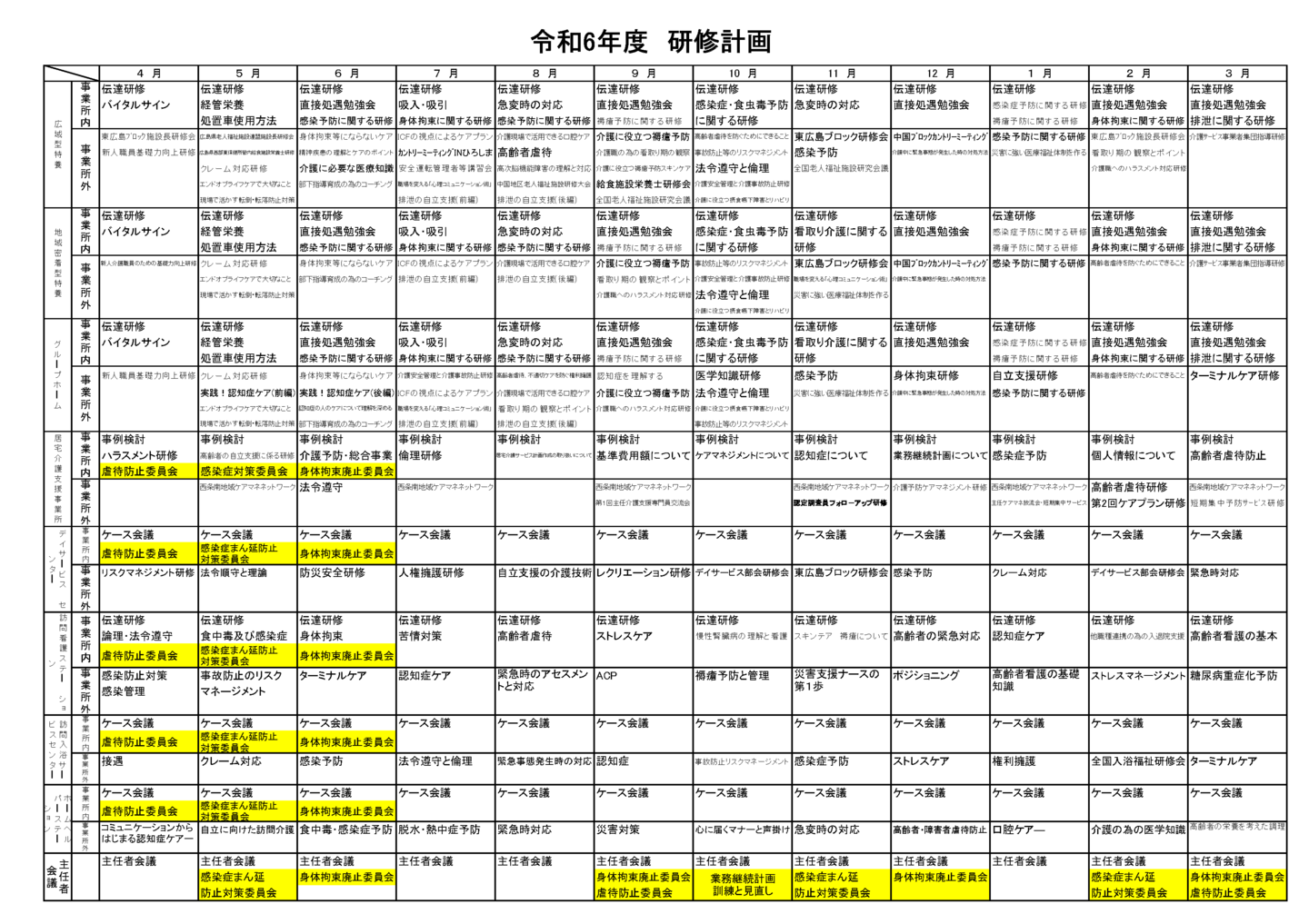 令和６年度研修計画